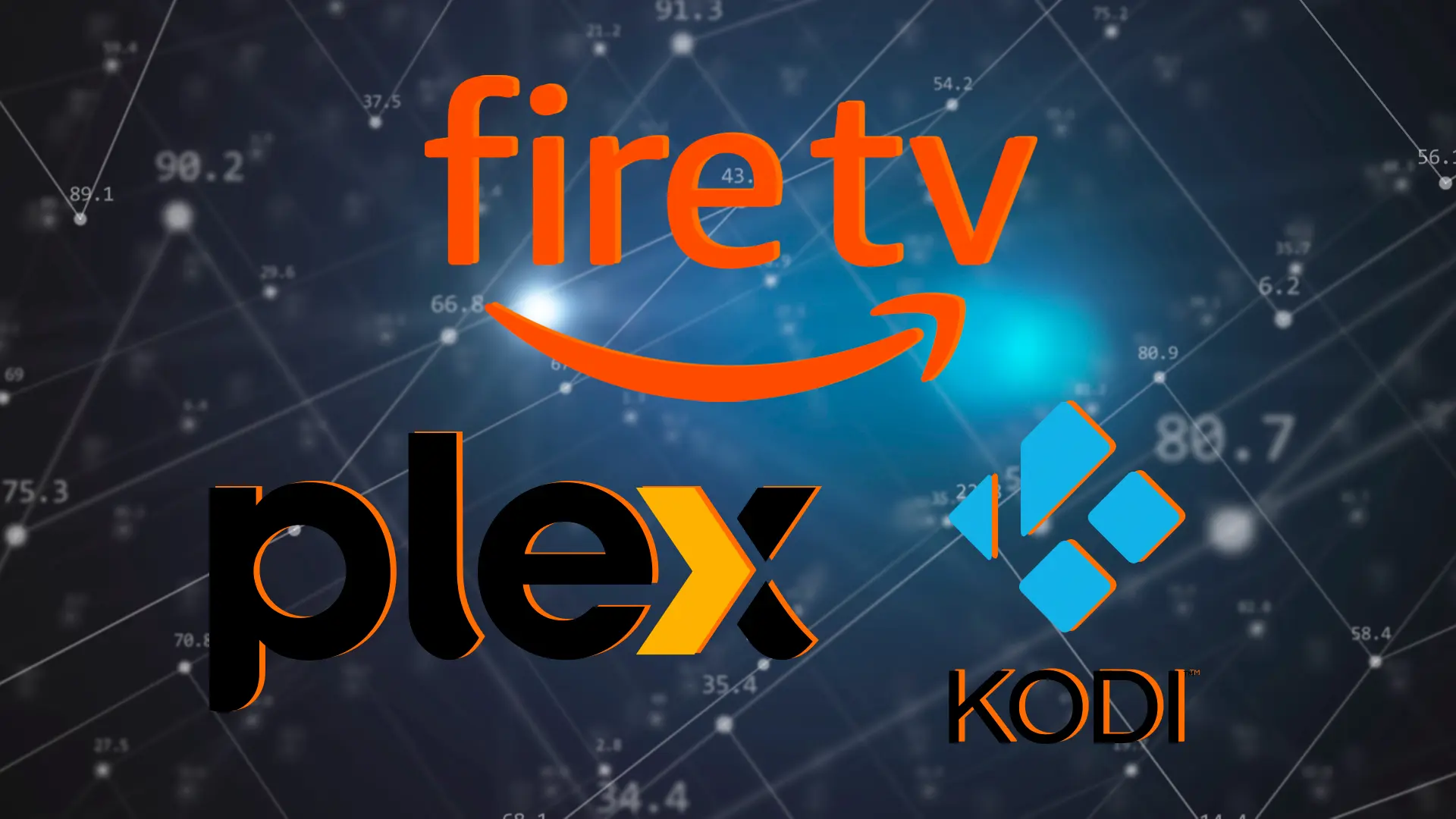 Plex, Kodi y Fire TV